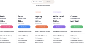 Cost of Duda's Blogging Platform