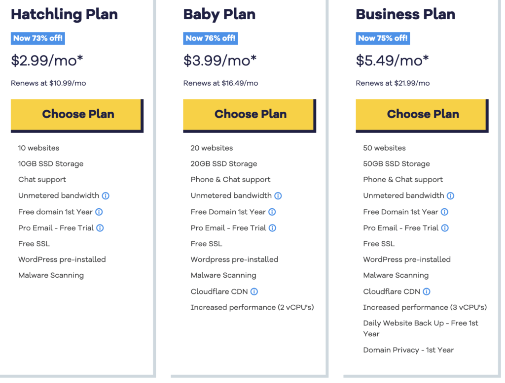 HostGator Pricing Plans comparison