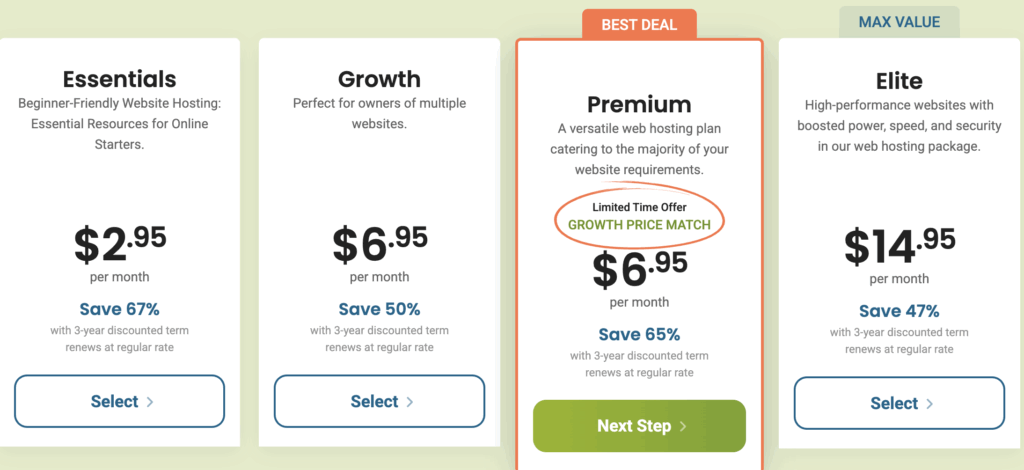 HostPapa pricing 2025