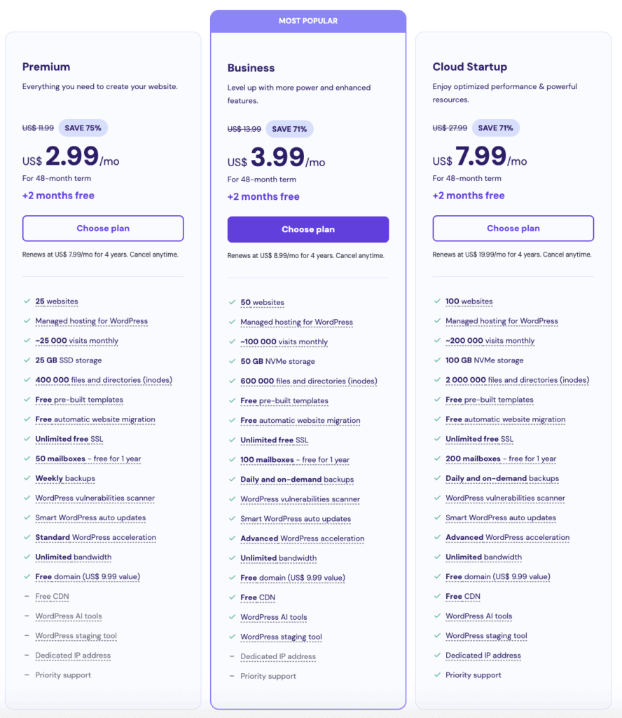 Hostinger pricing plans comparison
