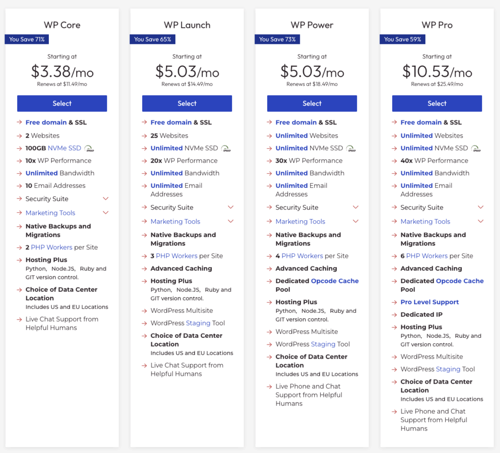 Inmotion Hosting pricing plans