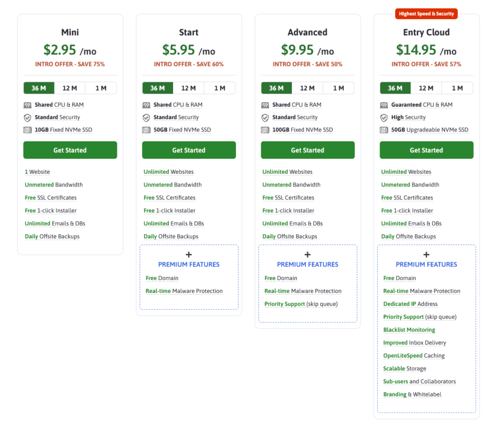 ScalaHosting Managed WordPress Hosting Pricing and Plans Screen Shot