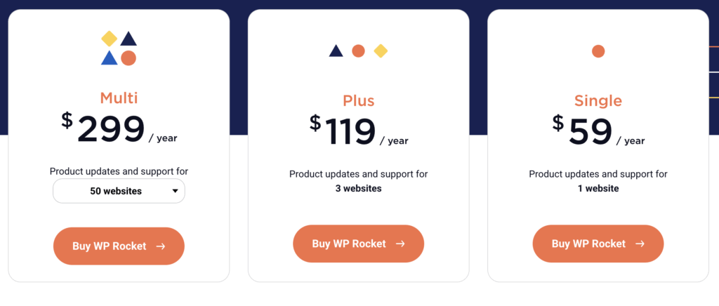 WP Rocket Pricing