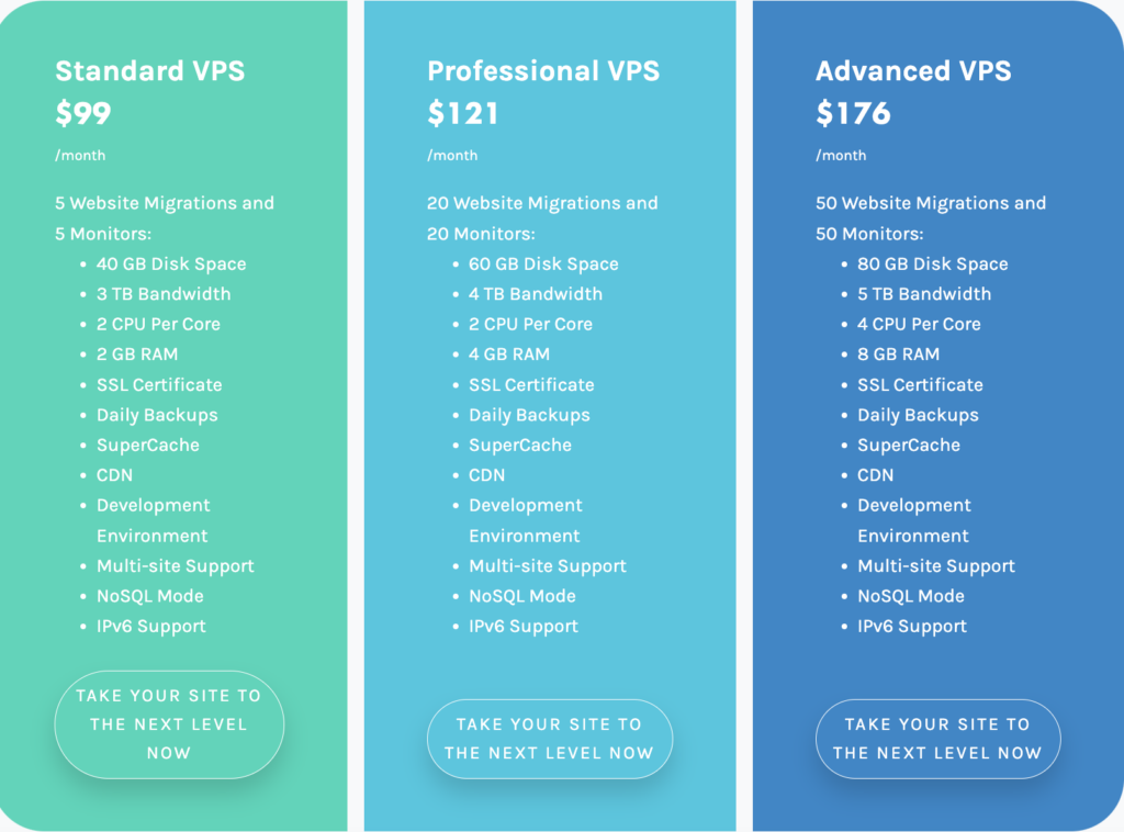 uPress Professional Hosting VPS Price Plans (Screenshot)
