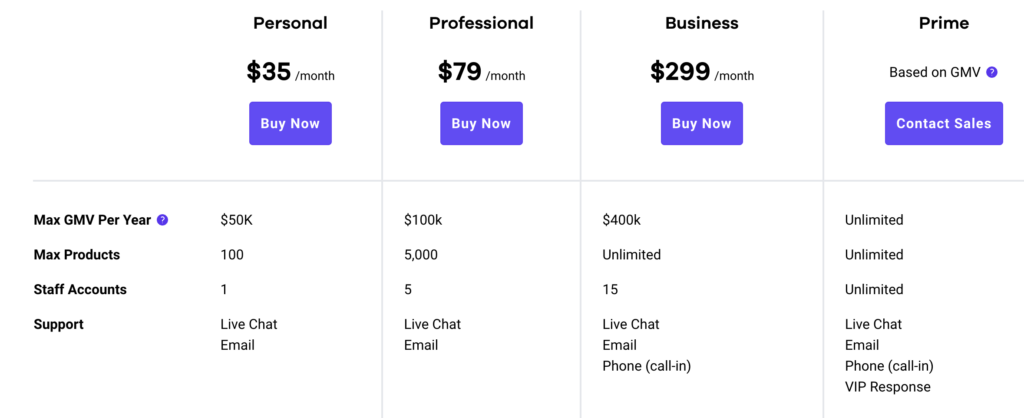 Best Ecommerce Website Builders - Volusion Pricing