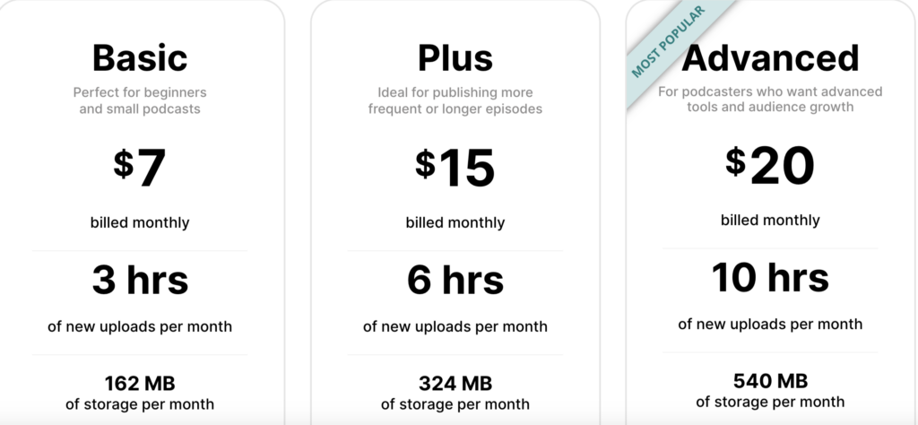 Best Podcast Hosting Platforms - Libsyn Pricing