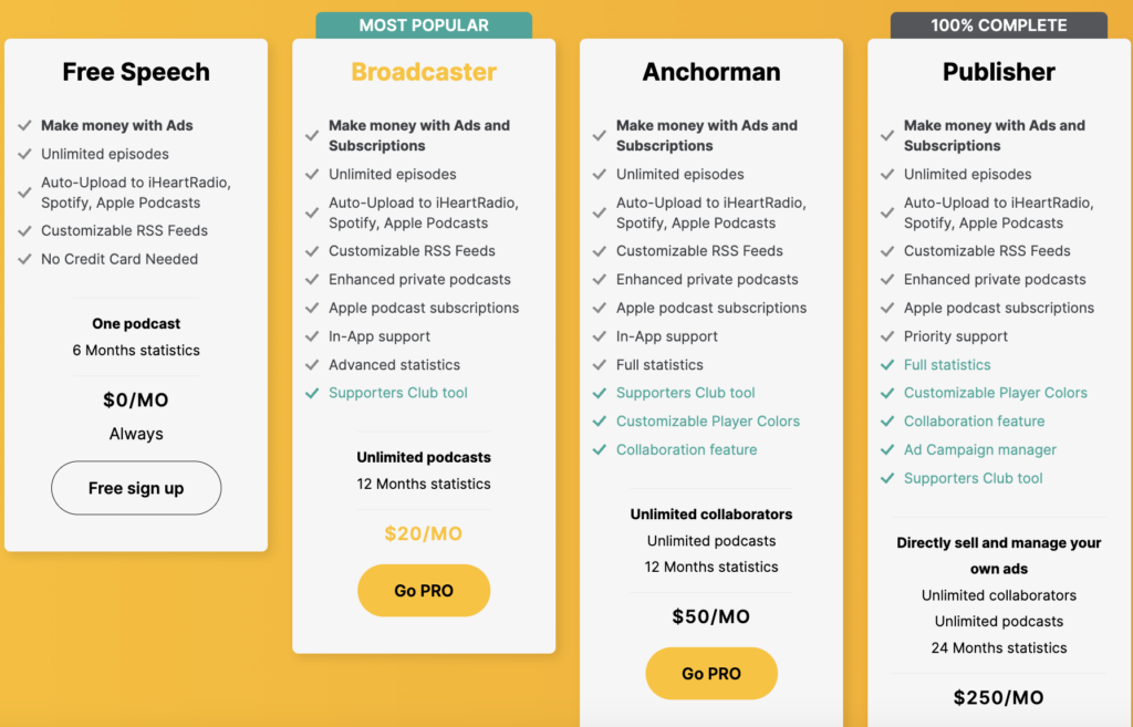 Best Podcast Hosting Platforms - Spreaker Pricing
