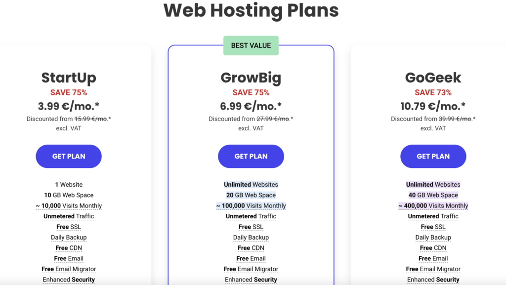 How to Install WordPress on a Self-Hosted Website - SiteGround Plans