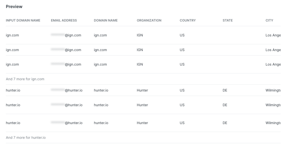 Bulk Domain Search Results Example Output in Hunter