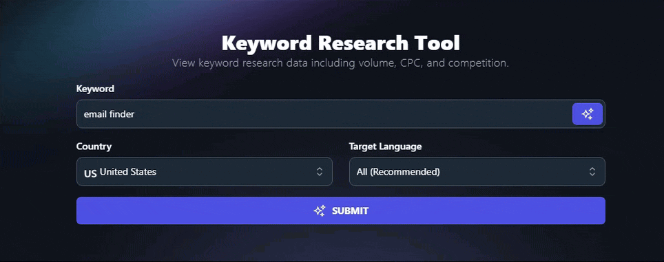 How to Do Keyword Research (for an SEO Content Strategy) GIF Tutorial