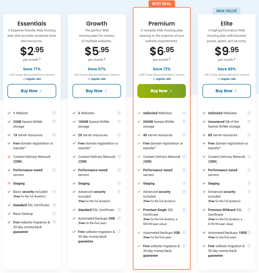 HostPapa Webhosting Plans Pricing Table HostPapa Webhosting Plans Pricing Table