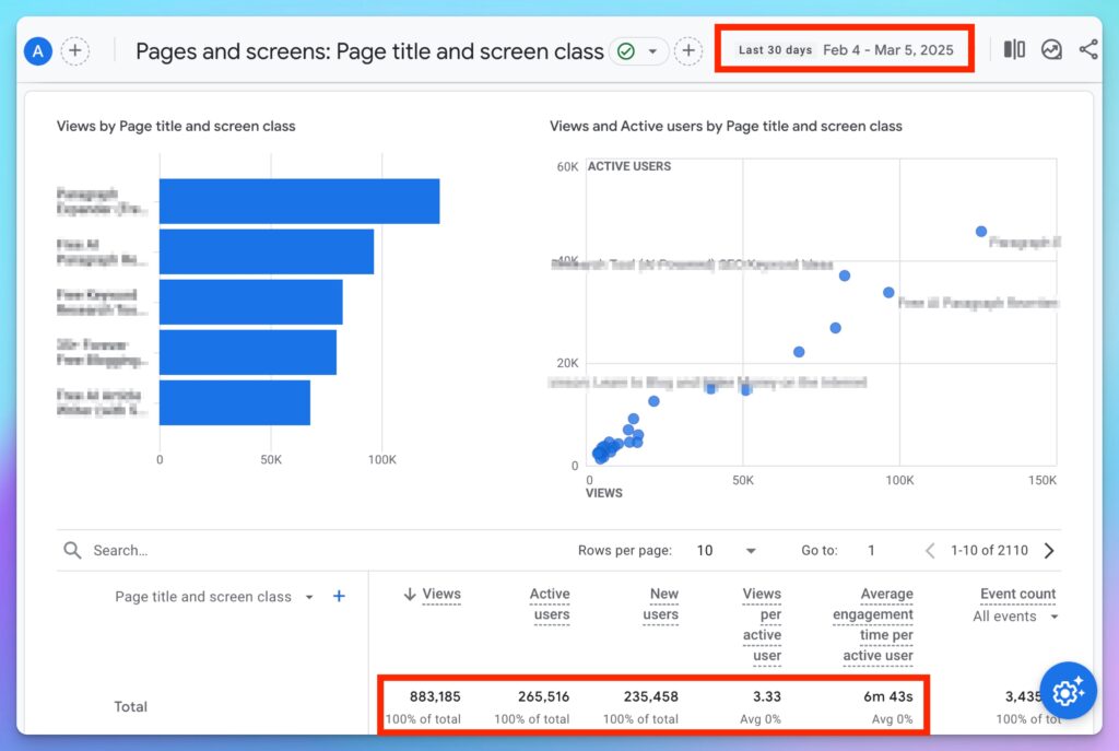 How to Embed an AI Tool on Your Website (Google Analytics Traffic Screen Shot to Free Tools)