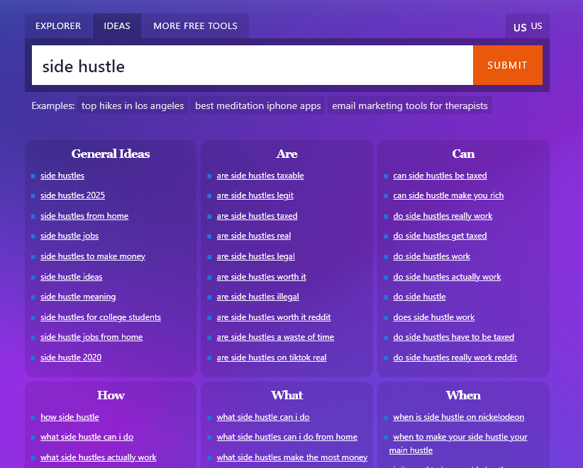 A List of Ideas Related to "Side Hustle" Generated by the Long-Tail Keyword Tool