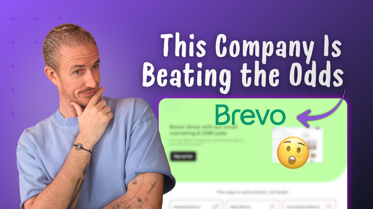 Brevo Marketing Review Featured Image