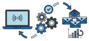 How to Automate an Email Newsletter System (Graphic)