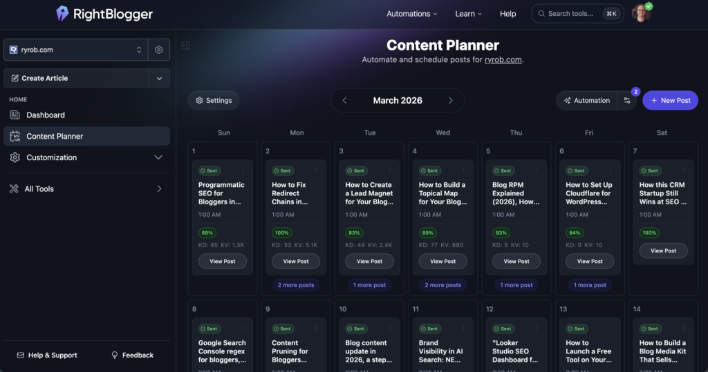 RightBlogger Automated Content Scheduler and Planner (Screenshot)